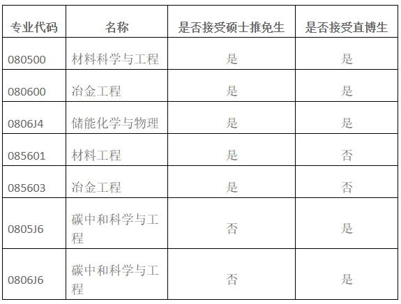 通知图片1