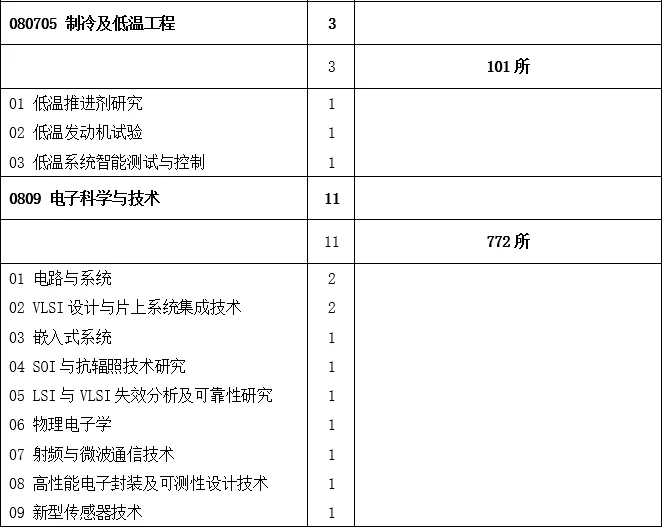 通知图片1