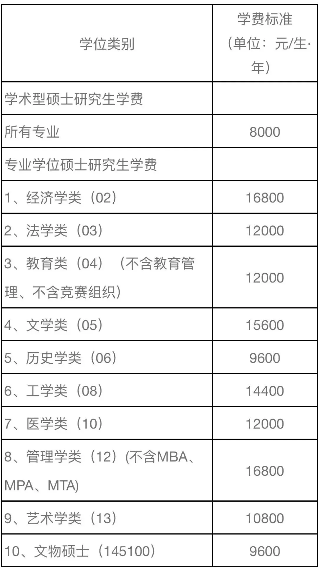 通知图片7