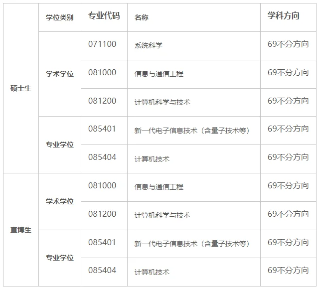 通知图片1