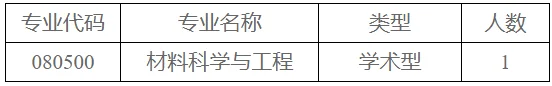 通知图片2