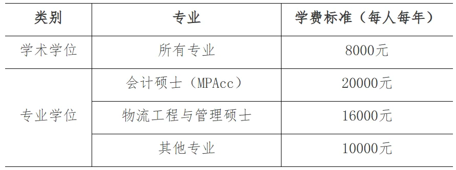 通知图片1