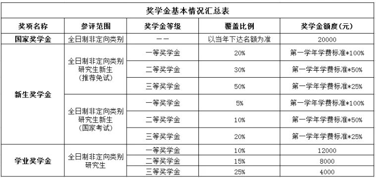 通知图片2