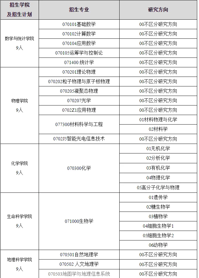 通知图片1