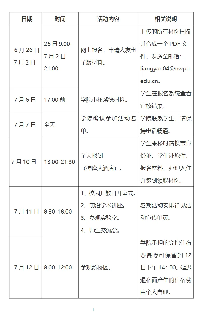 通知图片1