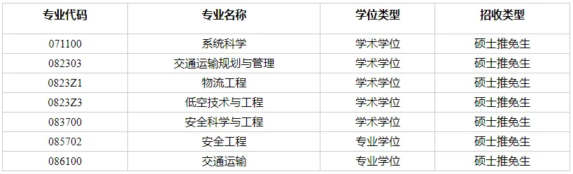 通知图片1