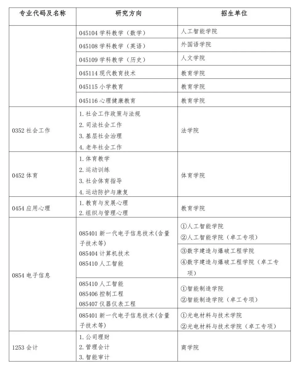 通知图片6