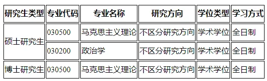 通知图片1