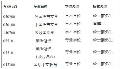 通知图片1