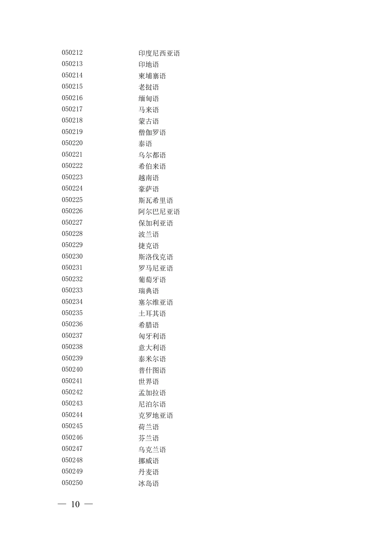 附件 6 第 8 页