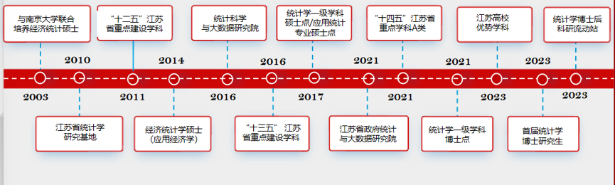 通知图片2