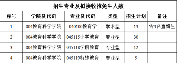 通知图片1