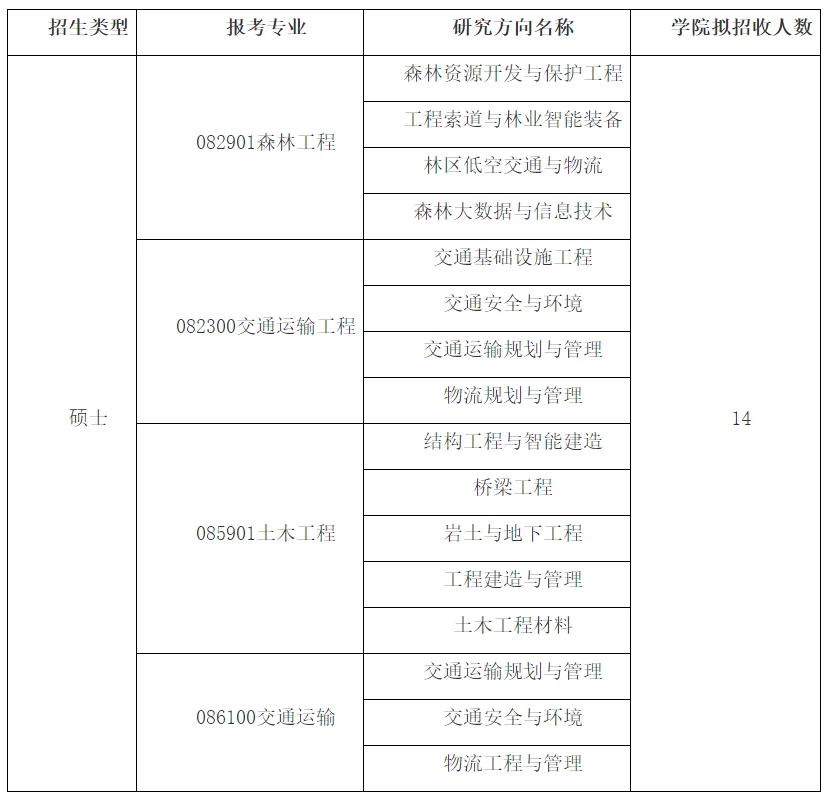 通知图片1