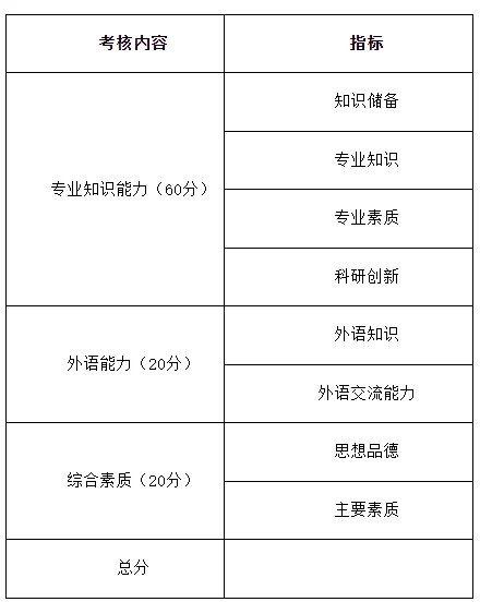 通知图片1