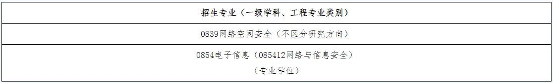 通知图片1
