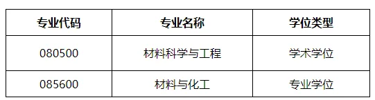 通知图片1