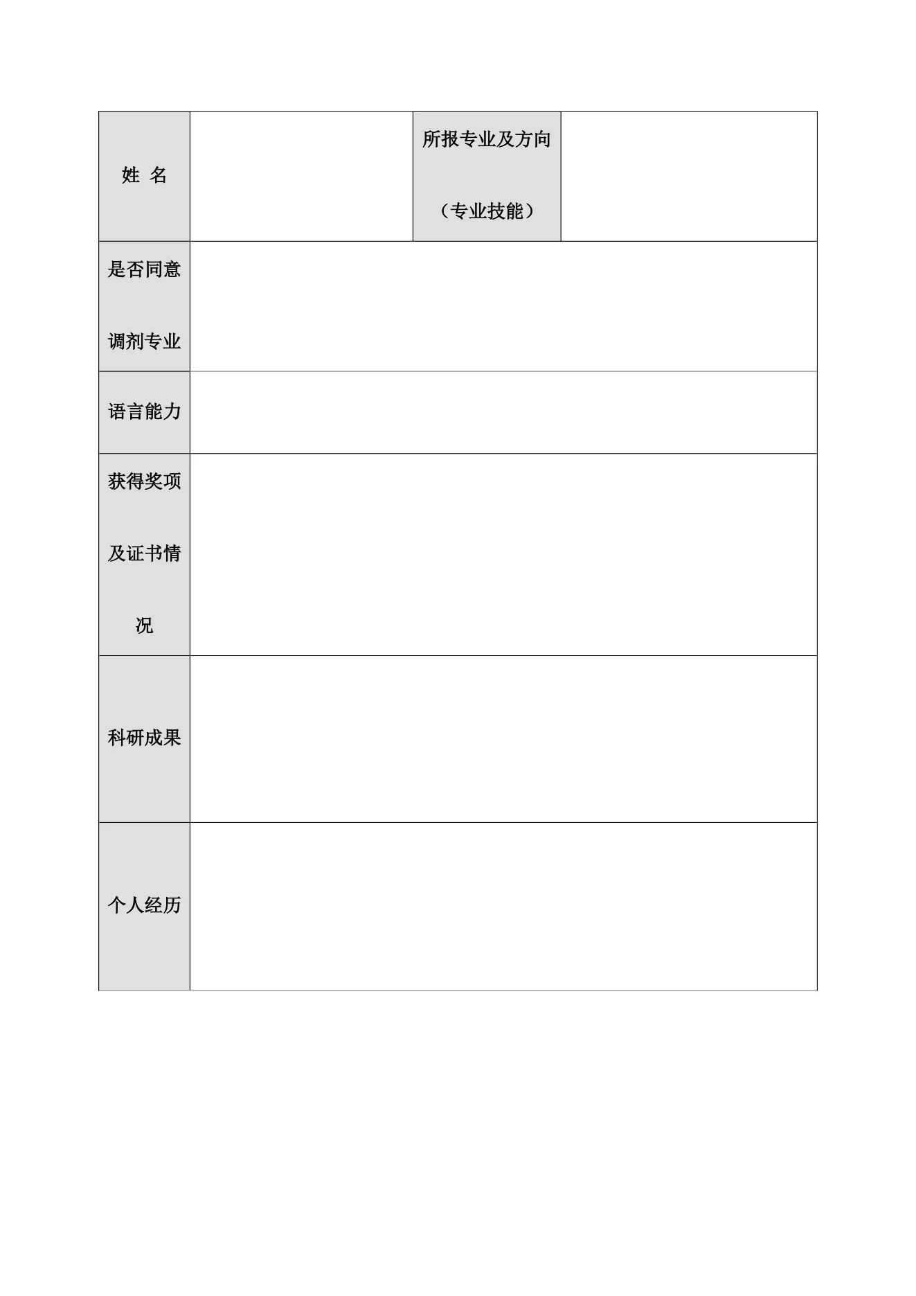 附件 2 第 1 页