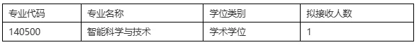 通知图片2