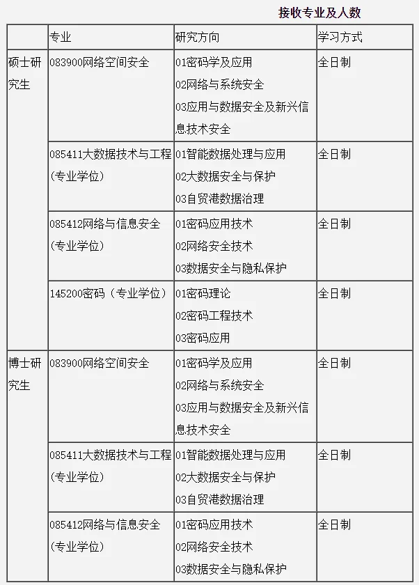 通知图片1