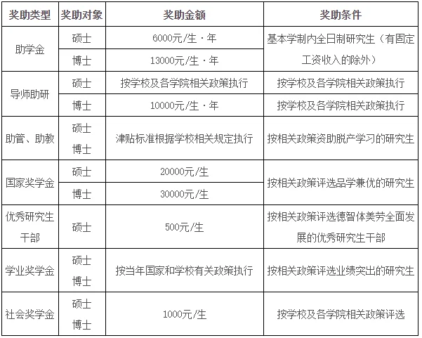 通知图片2