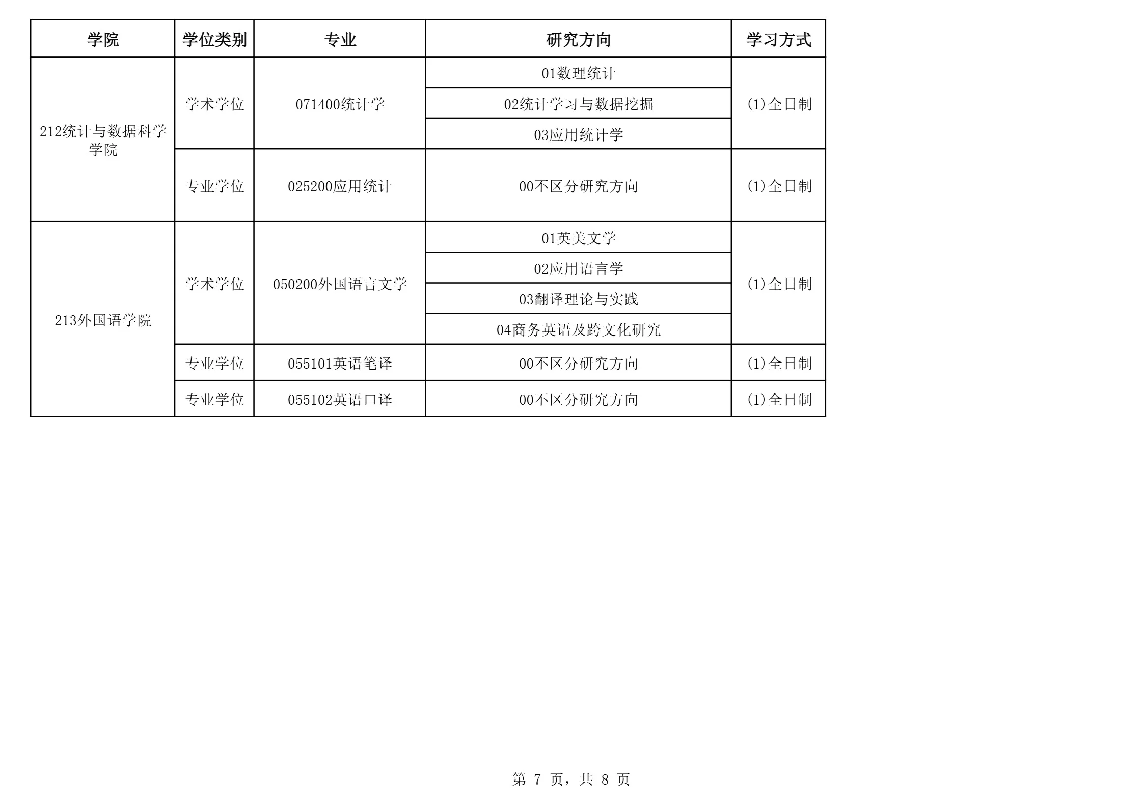 通知图片8