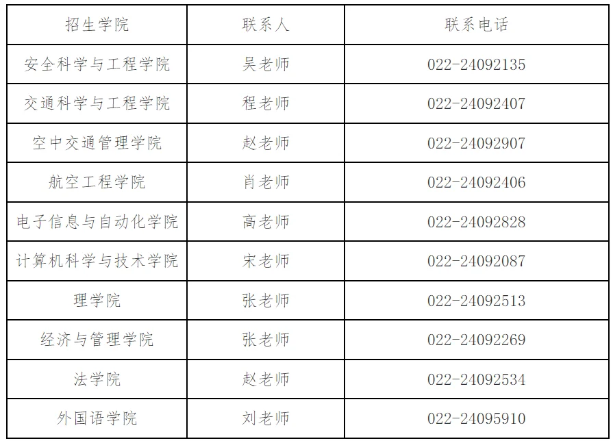 通知图片1