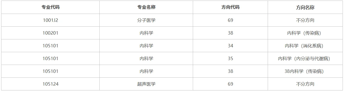 通知图片1