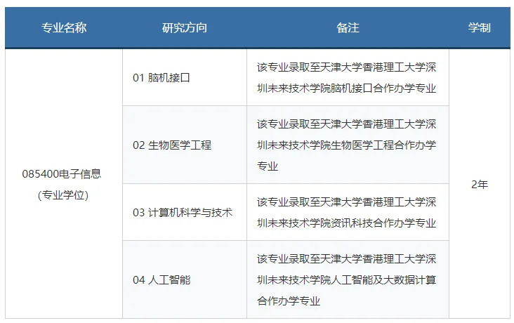 通知图片1