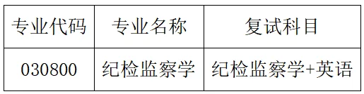 通知图片2