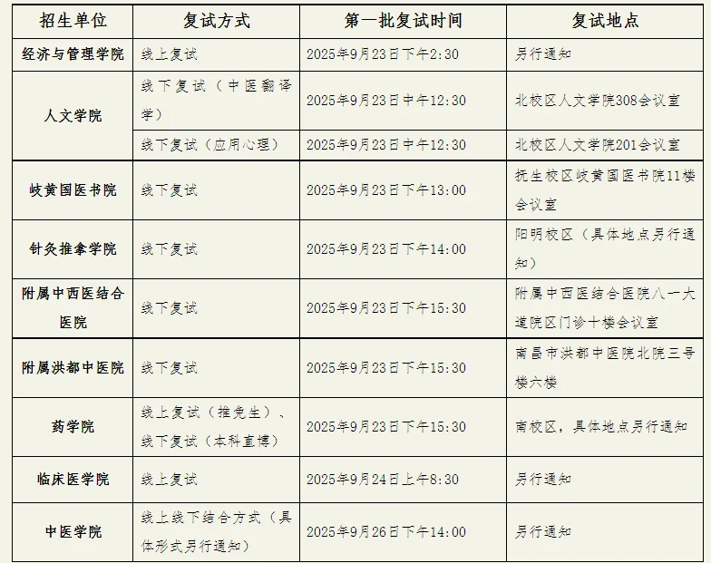 通知图片1