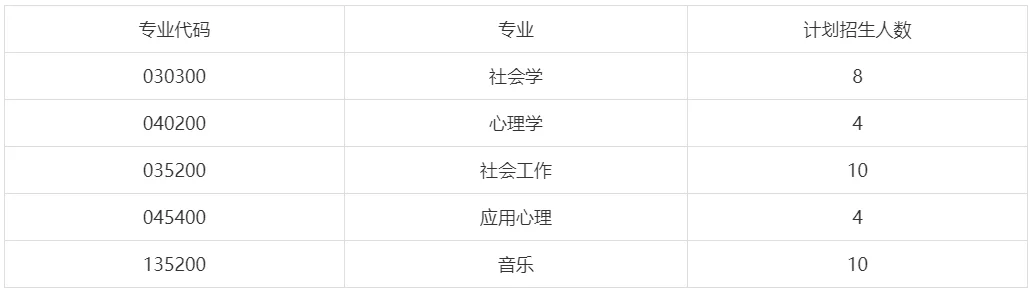 通知图片1