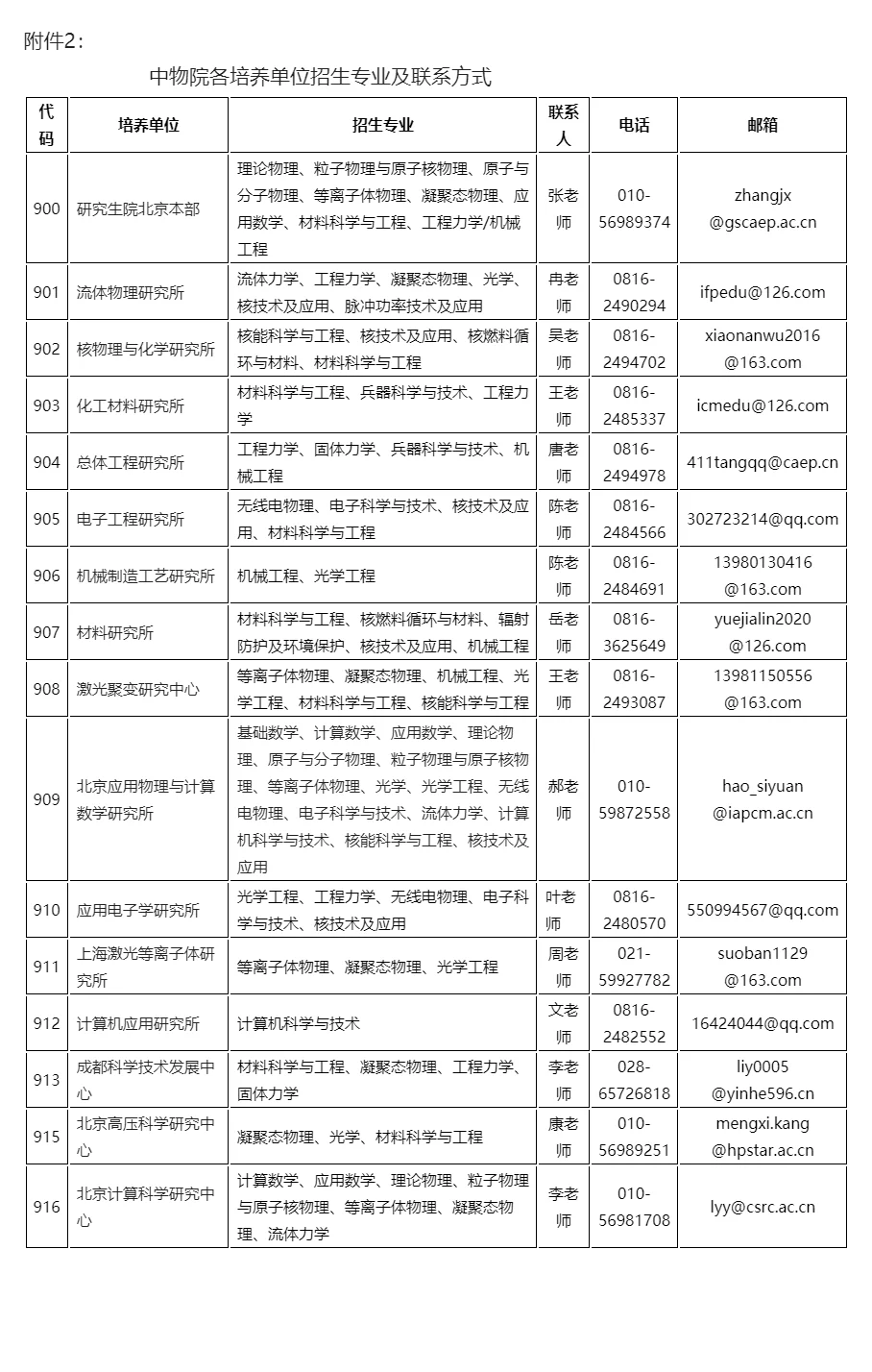 通知图片1
