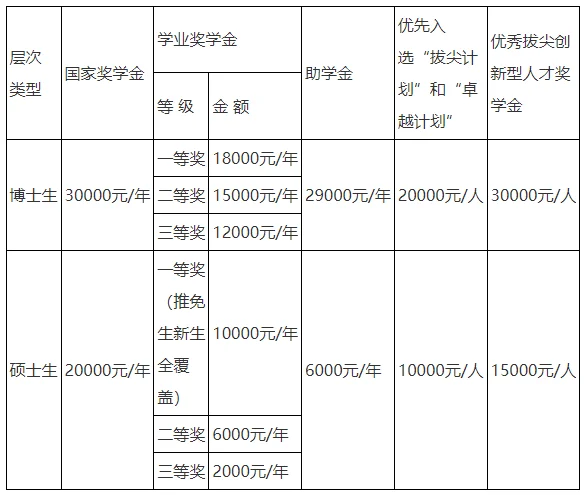 通知图片2