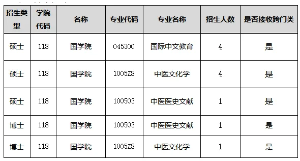 通知图片1
