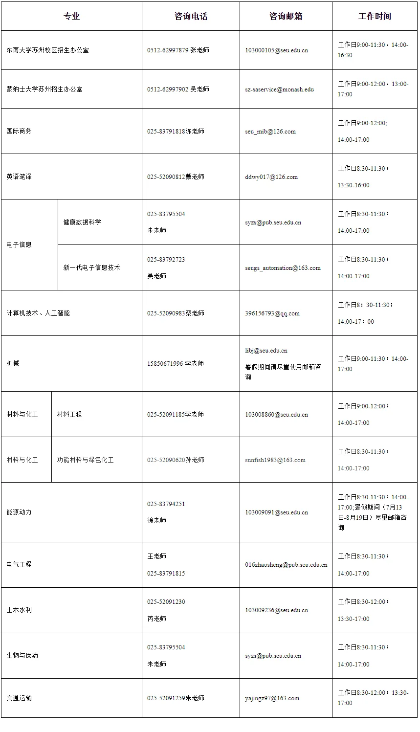通知图片3