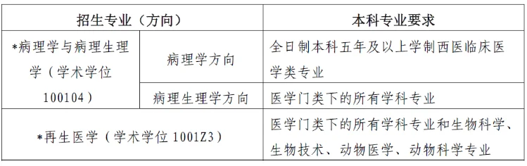 通知图片1
