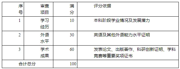 通知图片1