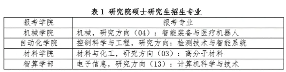通知图片1