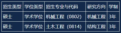 通知图片1