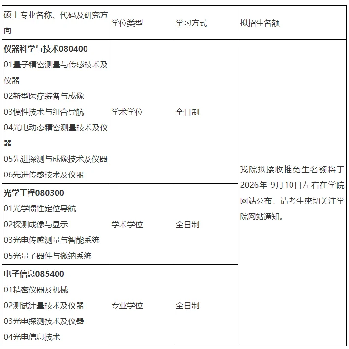 通知图片1