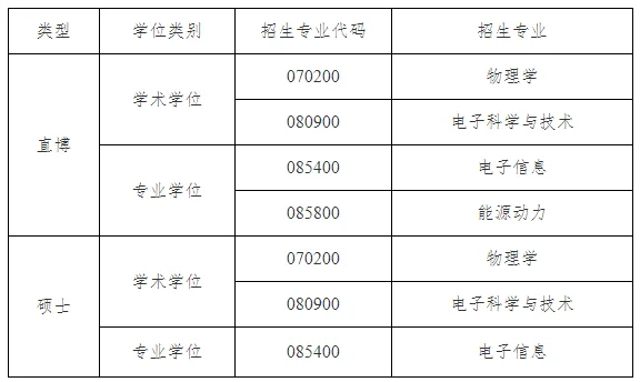 通知图片1