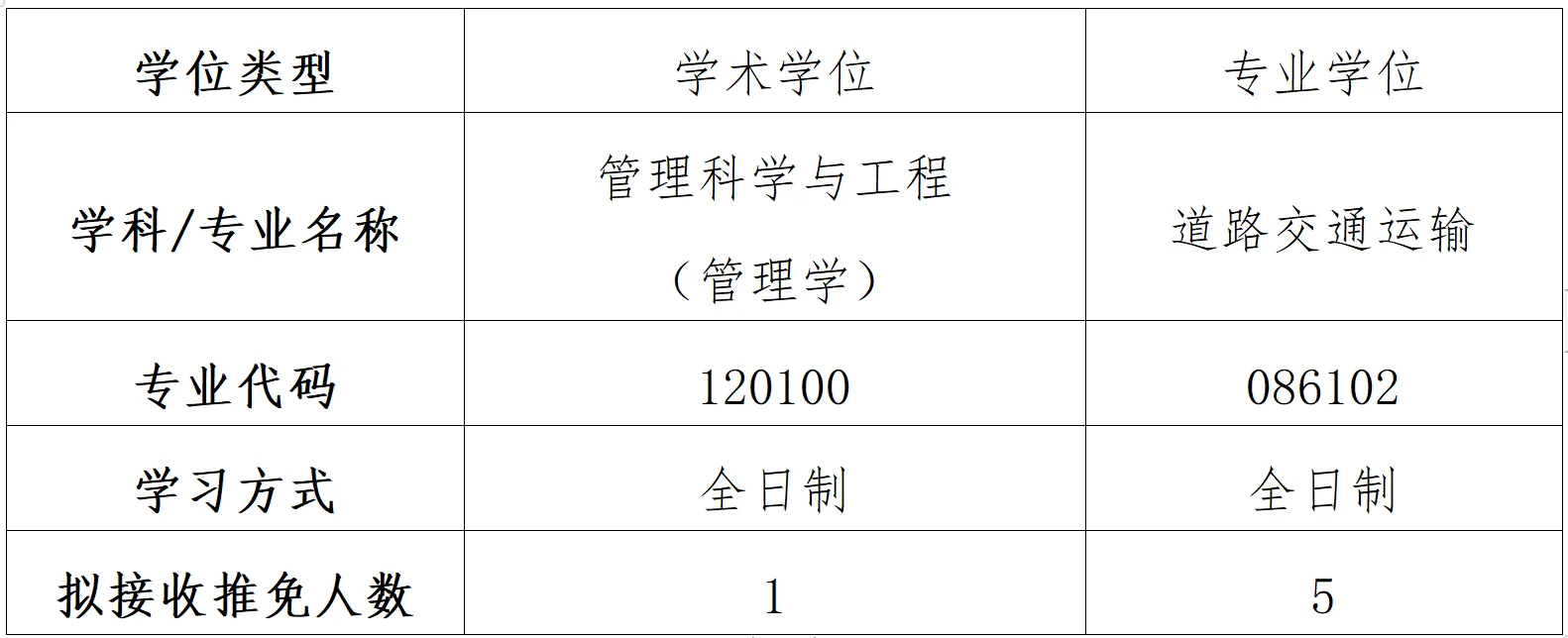 通知图片1