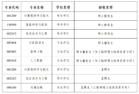 通知图片1