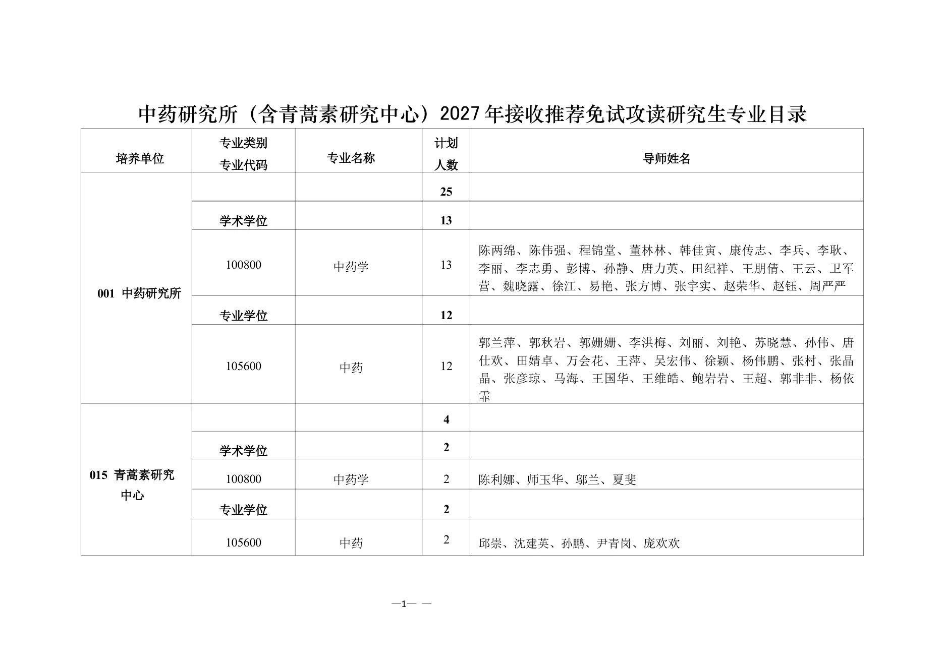附件 11 第 1 页