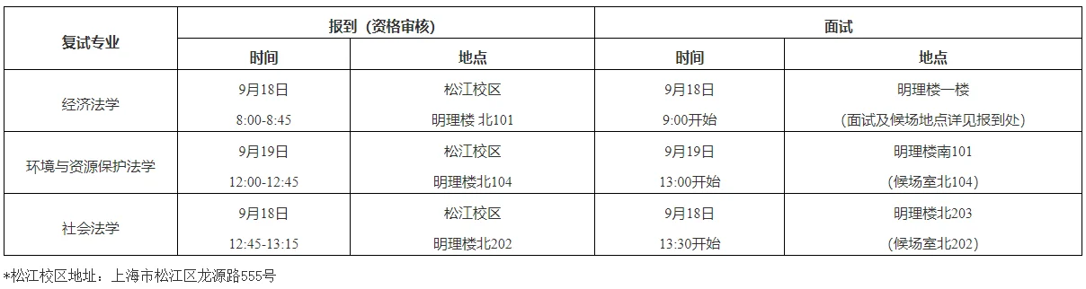 通知图片2