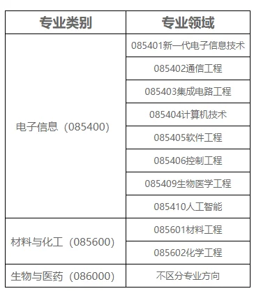 通知图片1