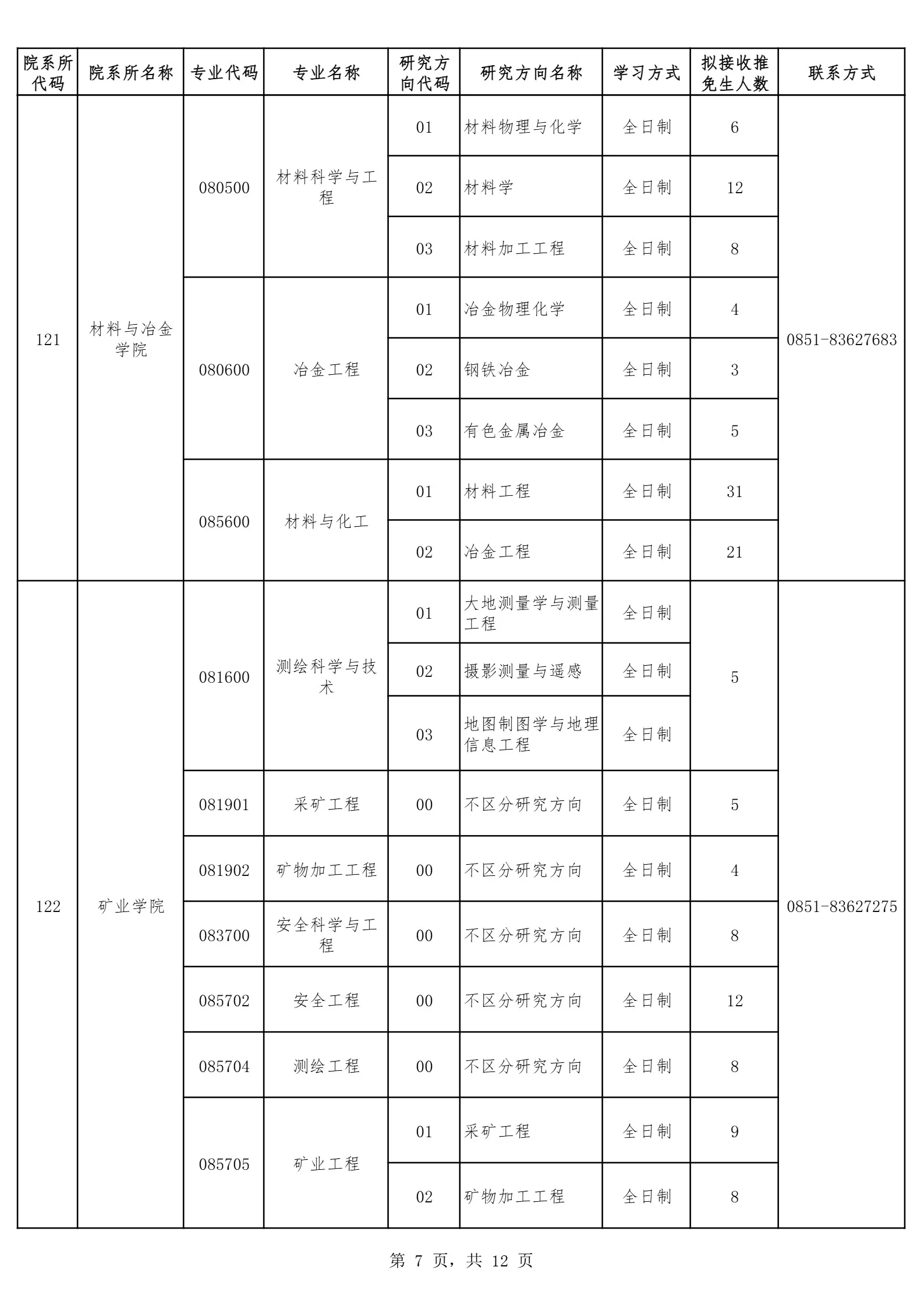 通知图片7