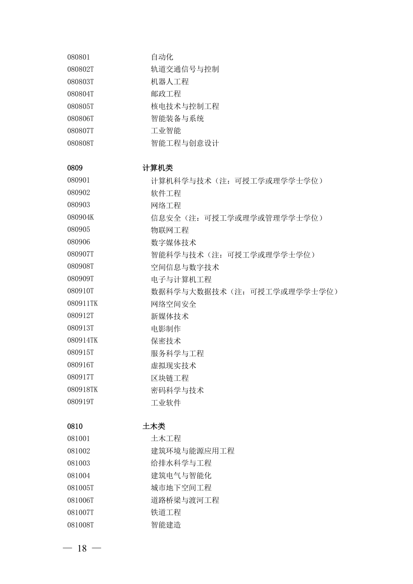 附件 6 第 16 页