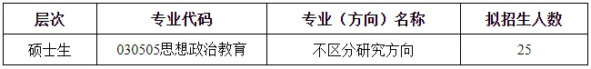 通知图片1