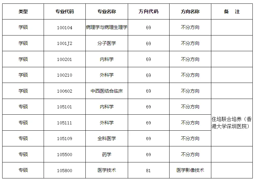 通知图片1
